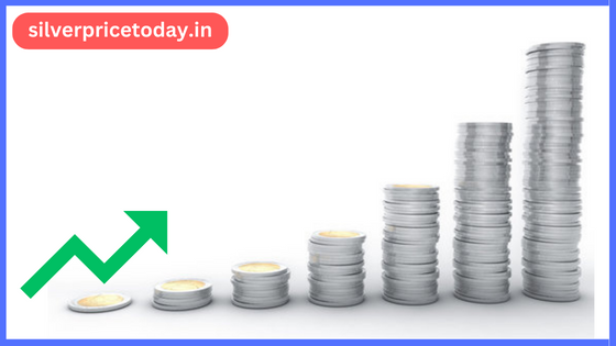 silver price today